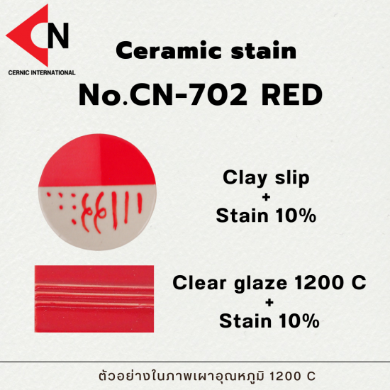 Ceramic Stain No.CN-702 RED