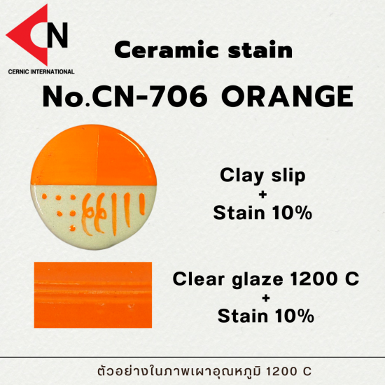 CERAMIC STAIN NO.CN-706 ORANGE