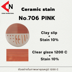 CERAMIC STAIN NO.706 PINK