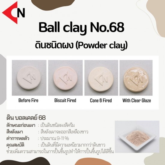 Ball Clay No.68  ดินเหนียวบอลเคลย์