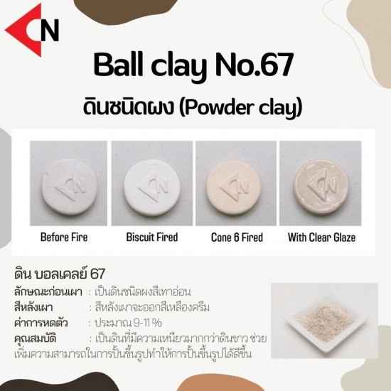 Ball Clay NO.67 (POWDER) ดินบอลเคลย์แบบผง 