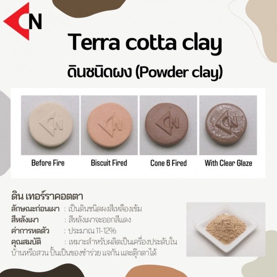 Terra Cotta Clay (Powder) ดินเทอรรา คอตตา เคลย์ แบบผง